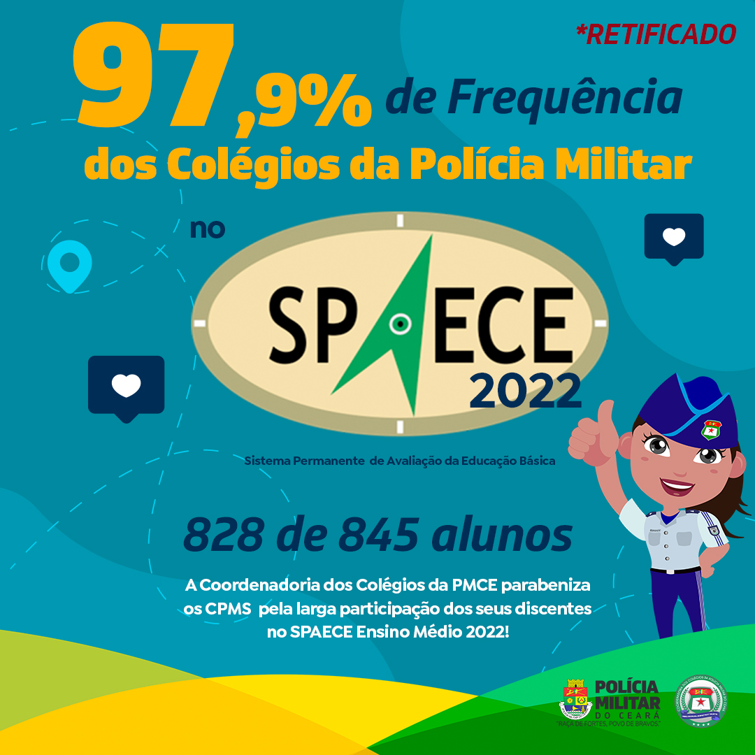 97 9 de Frequência dos Colégios da PMCE no SPAECE 2022 Coordenadoria